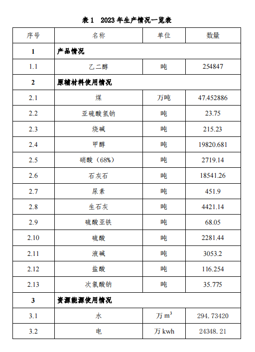 QQ��ͼ20240722145235.png